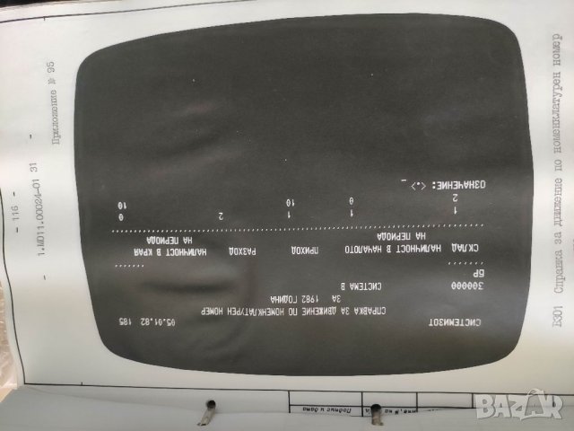Продавам стара програма Диалог 1  На ИЗОТ 4 папки, снимка 10 - Специализирана литература - 33658066