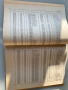 Стар каталог детайлей ВАЗ 2121, (Лада Нива) , снимка 5