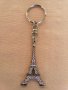 Ключодържатели&, снимка 2