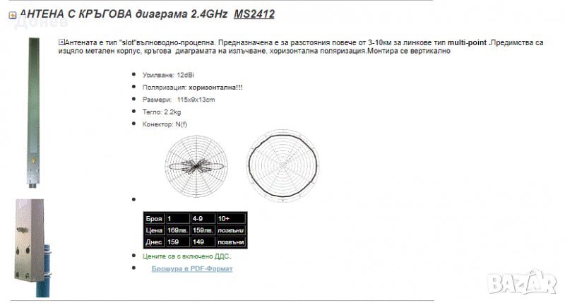 Продавам антена 2.4GHz и АП,пиктейли, снимка 1