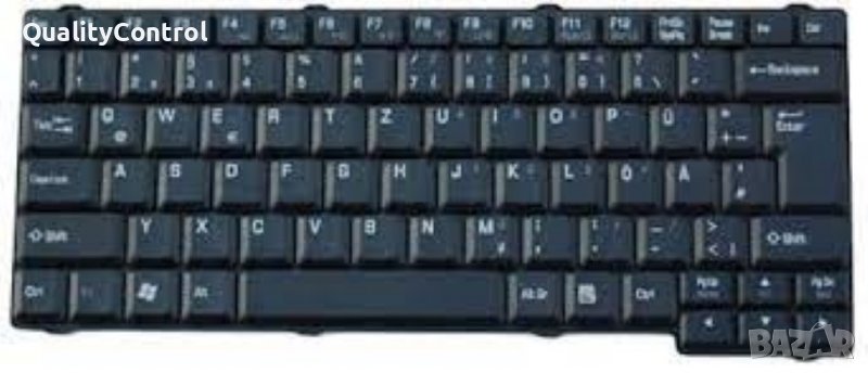 Клавиатура за Packard Bell EasyNote MZ35 Argo C MZ36 ArgoC2 MZ45 Agro G aepl1keg115, снимка 1