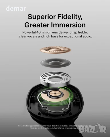 Belkin SoundForm Surround Bluetooth слушалки върху ушите, шумопотискане, 60 часа, черни, снимка 4 - Bluetooth слушалки - 50582444