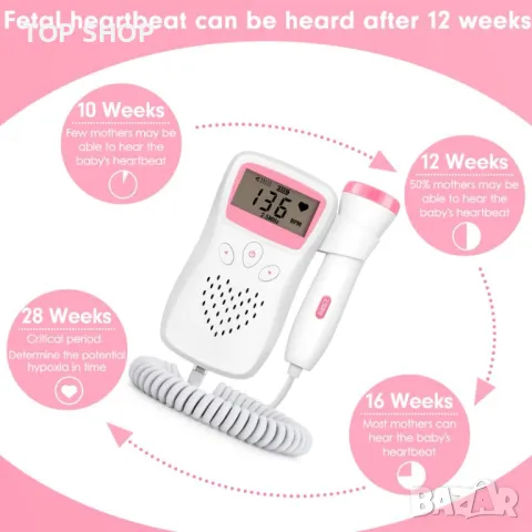 Бебешки монитор за сърдечен ритъм Преносим доплер Фетални аксесоари, снимка 10 - Детски - 49049683