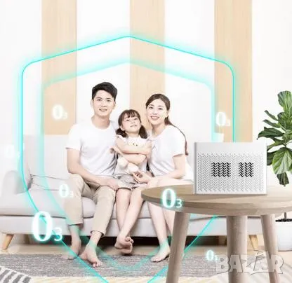 50m³/h Преносим Стерилизатор Отрицателни Йони Озон Дезинфекция Стерилизация на Въздуха За Здрав Сън, снимка 9 - Овлажнители и пречистватели за въздух - 48143019