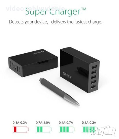 Super Charger 5 USB Порта Портативно Универсално Мощно Зарядно 5V 8A 40 WATT iPhone iPad Samsung ..., снимка 2 - Аксесоари за Apple - 26562068