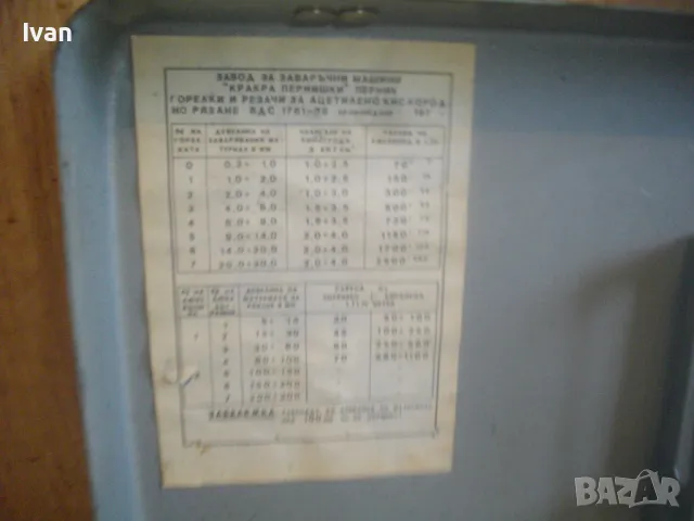 КРАКРА НОВ БЪЛГАРСКИ КОМПЛЕКТ ЗА ОКСИЖЕН ГОРЕЛКИ ЗА ПРОПАН-БУТАН АЦЕТИЛЕН ДЮЗИ ЗА РЕЗАК РЕЗАЧ КРАКРА, снимка 14 - Други инструменти - 49132551