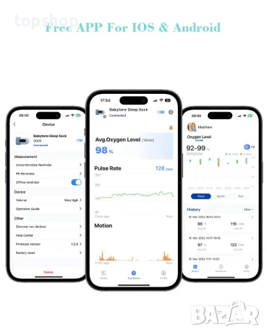 НОВ Чорап за наблюдение на бебе Babytone, проследяване на сърдечната честота, нивото на кислорода..., снимка 4 - Пелени, памперси - 50555757