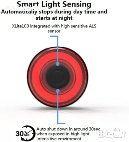 Велосипедна светлина ENFITNIX Xlite100, задна светлина за велосипед, автоматичен старт/стоп, сензор, снимка 2 - Аксесоари за велосипеди - 48500942