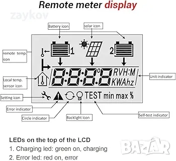 Дистанционен измервателен уред EPEVER MT-1 с LCD дисплей за контролер за зареждане на слънчев панел, снимка 3 - Друга електроника - 48302359