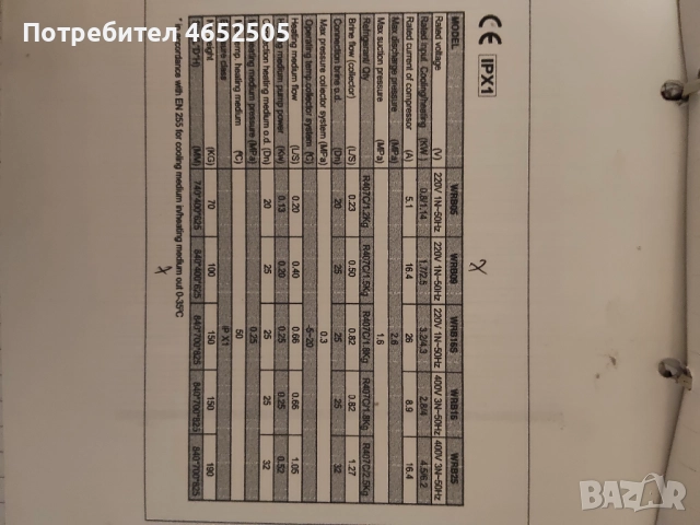 Термо помпа вода - вода , снимка 5 - Други - 52430924