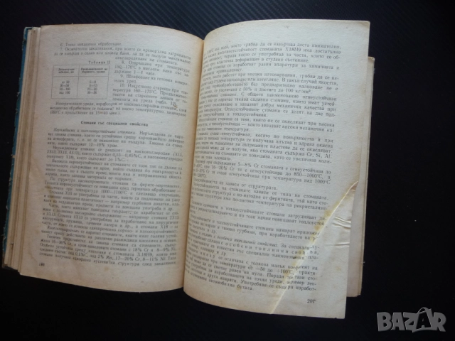 Технология на металите добиване мед никел олово цинк калай алуминий магнезий металургия сплави чугун, снимка 4 - Специализирана литература - 51550599