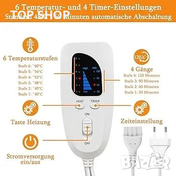 Нагревателна подложка, нагряваща подложка с автоматично изключване