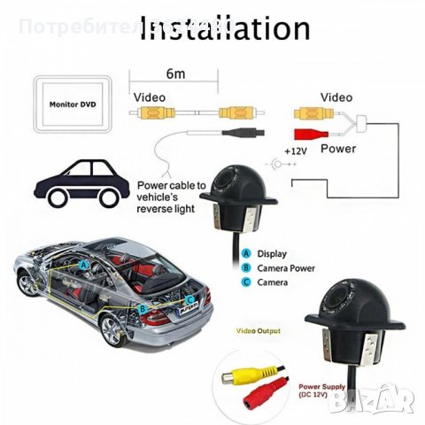 Водоустойчива камера за задно виждане с нощен режим с хоризонтален монтаж, снимка 9 - Аксесоари и консумативи - 39672170