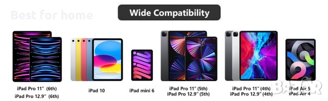 iPad Pro USB C хъб, 7-в-1 адаптер за iPad Pro, снимка 9 - Други - 43591941