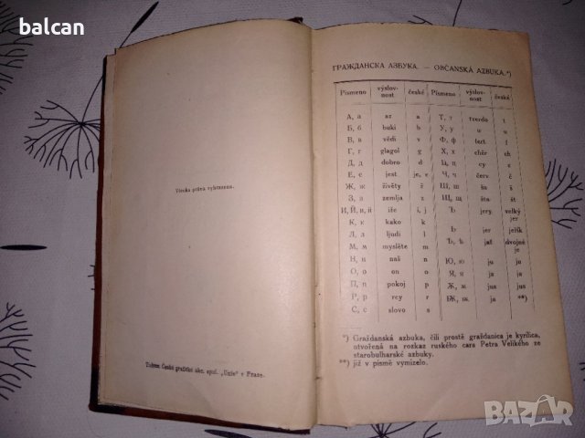 Стар българо чешки речник , снимка 5 - Чуждоезиково обучение, речници - 38030496