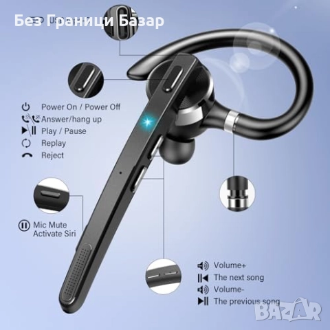 Нова Bluetooth 5.3 слушалка с Dual Mic, шумопотискане и 90 часа работа за спорт офис, снимка 8 - Bluetooth слушалки - 52306873