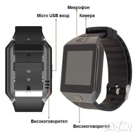 Смарт часовник SIM SD карта Фитнес гривна Smart Watch Android Bluetoot, снимка 2 - Смарт гривни - 26696831