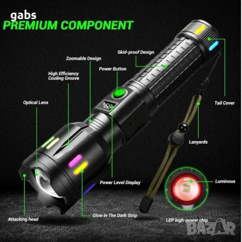 Мощен алуминиев LED фенер 1000m, COBA CB-G62, снимка 9 - Екипировка - 51720691