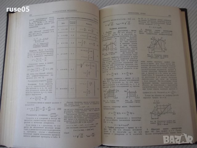 Книга "Справочник машиностроителя-том 1-Н.Ачеркан"-568 стр., снимка 8 - Енциклопедии, справочници - 38298472