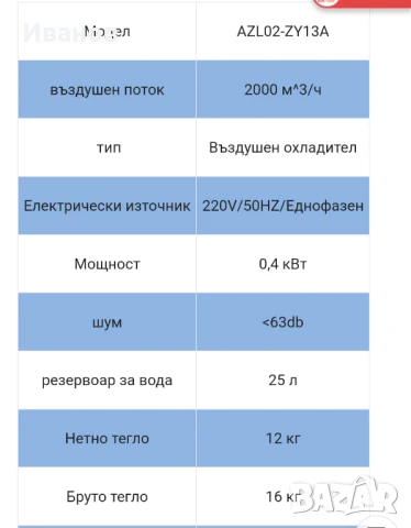 Нов вентилатор с водна магла, снимка 4 - Вентилатори - 50985128
