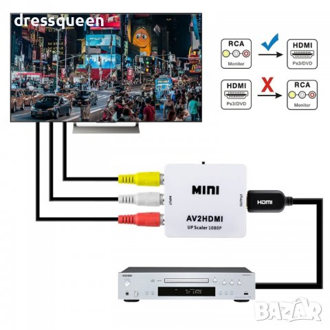 3718 Адаптер конвертор за видео и аудио, снимка 8 - Друга електроника - 37594532