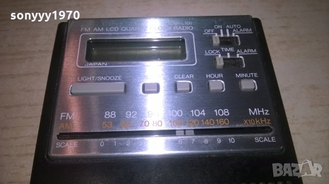 toshiba-japan-ретро колекция в кожен кеис