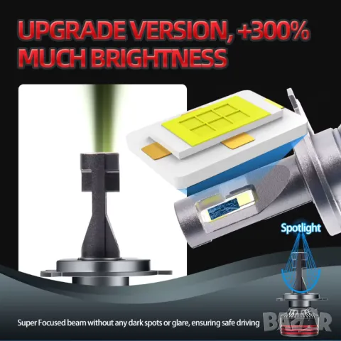 Висок клас LED крушки  за основни фарове, снимка 12 - Аксесоари и консумативи - 50325484