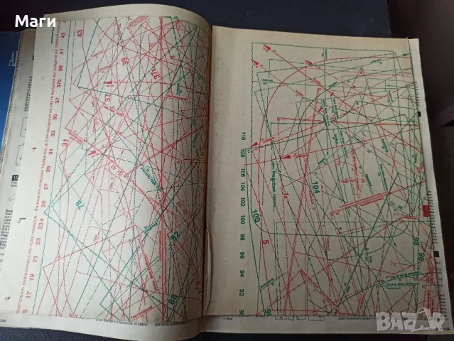 Списание Burda / Бурда от 1990г. с кройки, снимка 2 - Списания и комикси - 49810962