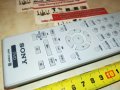 SONY RMT-D189P REMOTE ВНОС SWISS 1101231022, снимка 11