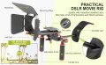 Раменен статив NEEWER Camera Shoulder Rig, снимка 14
