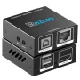 Нов HDMI USB Cat6 KVM Удължител 1080P 60Hz, 50м, HDR, PoE, Без Лаг, снимка 1