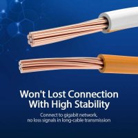 LAN Кабел UTP Cat.6 Patch Cable - 3.0M – Различни цветове Vention, снимка 3 - Кабели и адаптери - 43204763