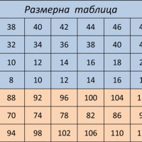 Рокля за кърмачки в синьо - модел 0538, снимка 3 - Рокли - 43472227