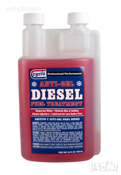 Комплексна зимна добавка за дизелово гориво CYCLO с дозатор 946ml., снимка 1