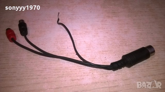 ПРЕХОД ПЕТИЦА-ЧИНЧОВЕ-ВНОС ШВЕИЦАРИЯ, снимка 5 - Други - 27439953