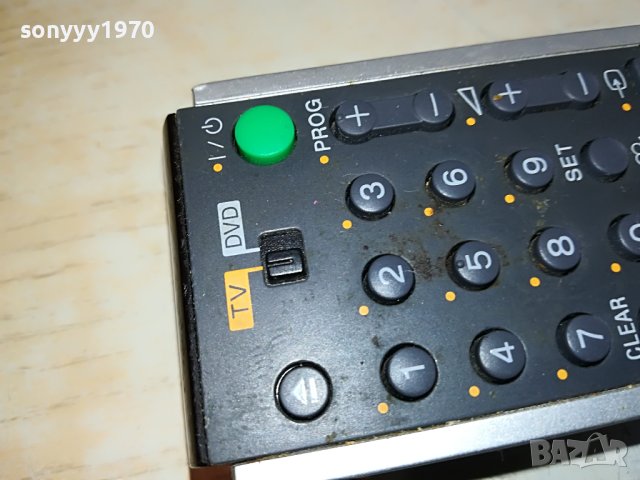 sony remote control-swiss 1004231017, снимка 3 - Дистанционни - 40317222