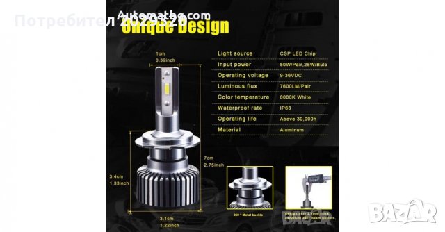 Комплект LED Лед Диодни Крушки за фар F32 Mini H7 50W - 10800Lm 6000K Cool White , снимка 3 - Аксесоари и консумативи - 27932066
