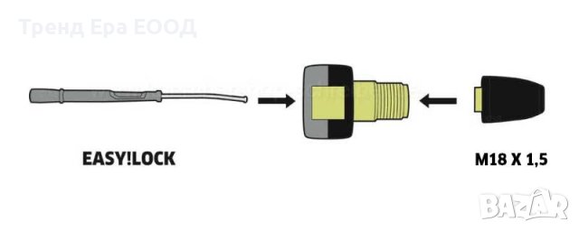 Адаптер 8 Karcher TR20IG-M18AG, снимка 2 - Други инструменти - 43006562