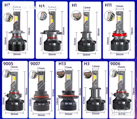 LED крушки с медни тръби H1, H4, H7, H8, H9, H11, 9005, 9006, снимка 4 - Аксесоари и консумативи - 53582613