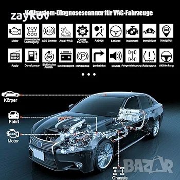 VW диагностика KONNWEI KW450 OBD2 скенер за всички системи с 9 специални функции за автомобили VAG, снимка 2 - Аксесоари и консумативи - 44070926