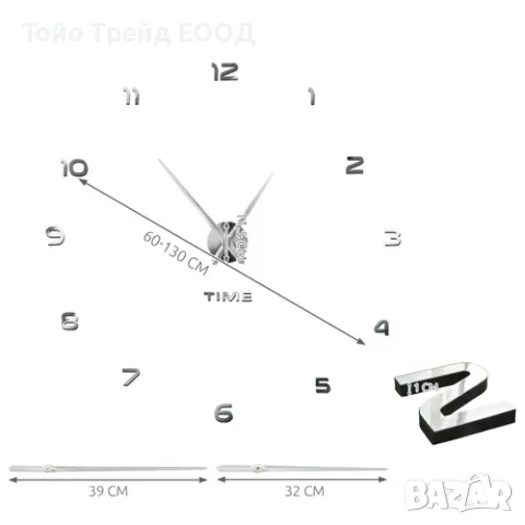 Стенен часовник-направи си сам