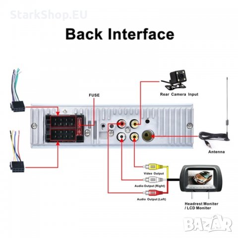 Мултимедиа видео авторадио за кола автомобил usb bluetooth cd dvd радио, снимка 5 - Аксесоари и консумативи - 27839532