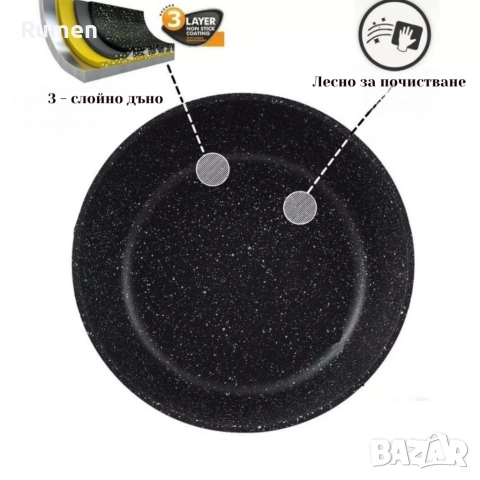 Комплект от 3 тенджери Cheffinger с мраморно покритие 20/24/28 см с капаци , снимка 7 - Съдове за готвене - 53433492