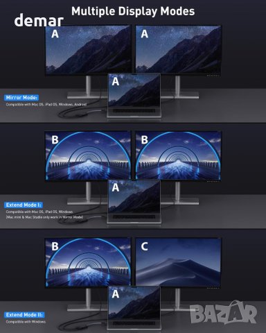 2 в 1 Адаптер USB C към двоен HDMI , снимка 5 - Кабели и адаптери - 43134018