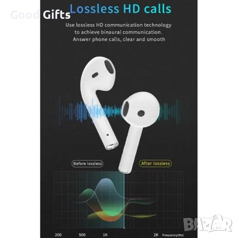 Безжични слушалки R166 с кристален звук Earphones, снимка 7 - Безжични слушалки - 43088984