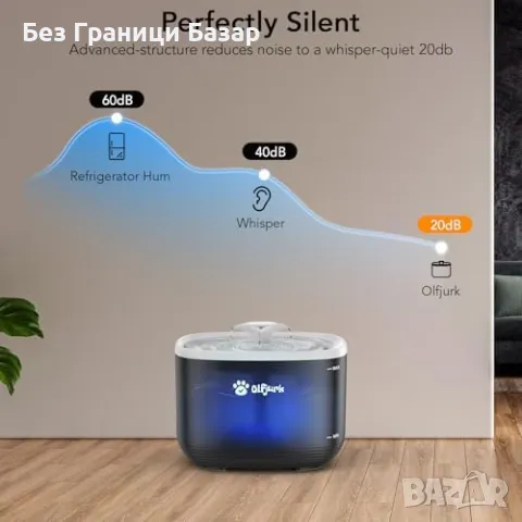 Нов автоматичен фонтан за котка голям 3L Дозатор за вода Много Тих, снимка 5 - За котки - 48682592