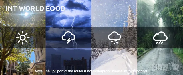 WAVLINK AC1200 двулентов външен рутер Wi-Fi удължител с активен/пасивен PoE, снимка 8 - Рутери - 50322983