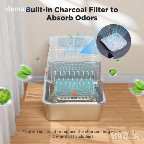 MIXJOY котешка тоалетна от неръждаема стомана с капак, XXL, сребриста, снимка 5 - За котки - 52672944