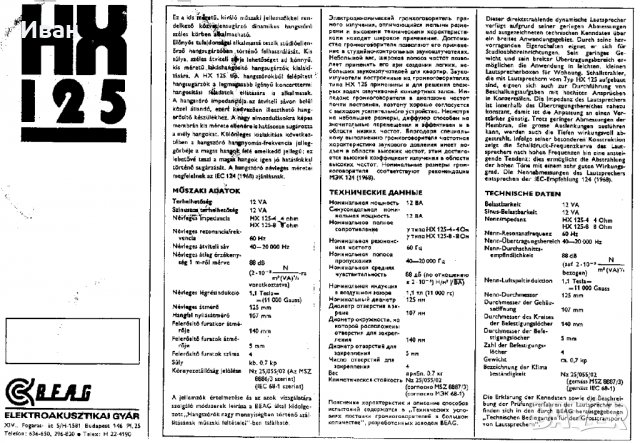 Широколентови full range beag hx125, снимка 3 - Тонколони - 32511193