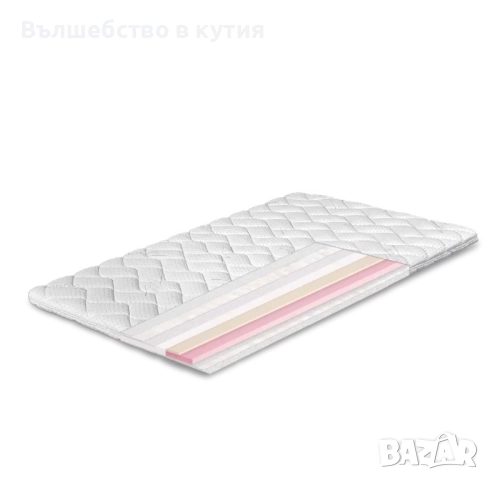 Топ матрак TED Memory Silver, снимка 2 - Матраци - 51874666